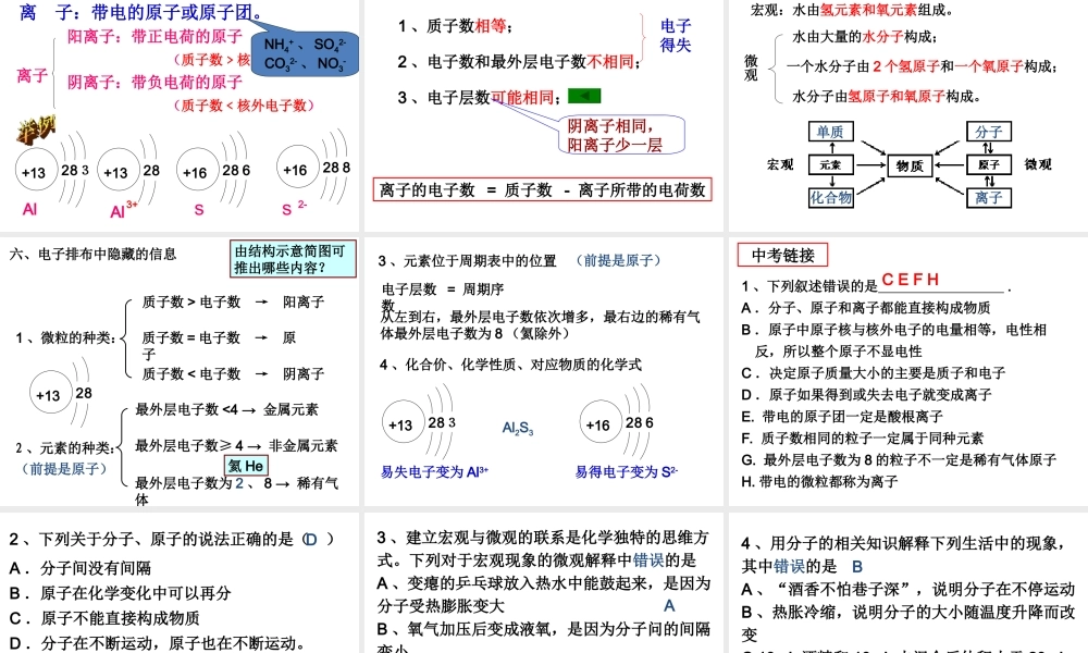 【备战2014】中考化学一轮复习 第15讲 物质的构成课件 新人教版