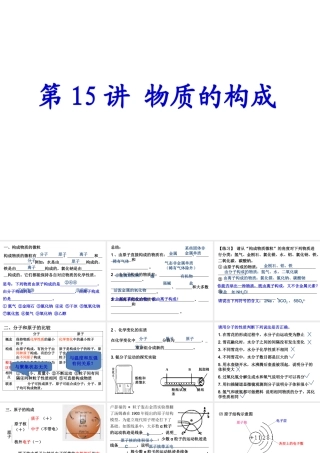 【备战2014】中考化学一轮复习 第15讲 物质的构成课件 新人教版