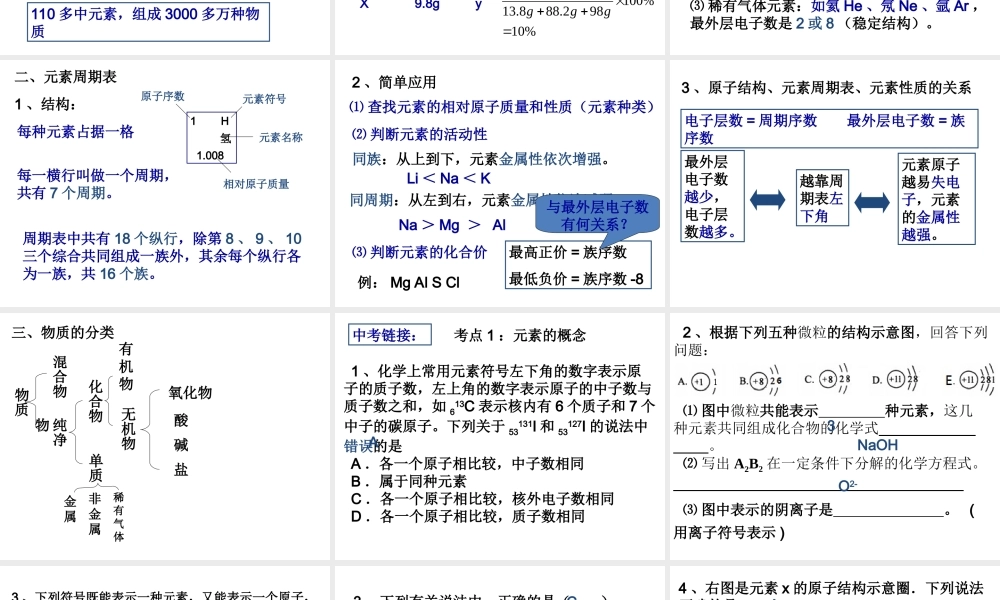 【备战2014】中考化学一轮复习 第16讲 化学物质的多样性课件 新人教版