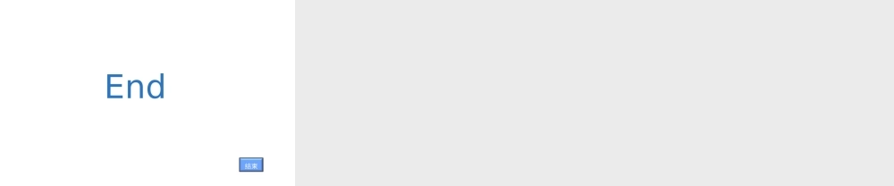 八年级化学全册 6.2《如何正确书写化学方程式》教学课件 人教版五四制-旧人教版初中八年级全册化学课件