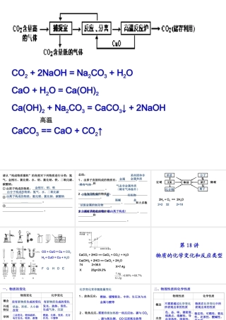 【备战2014】中考化学一轮复习 第18讲 物质的化学变化和反应类型课件 新人教版