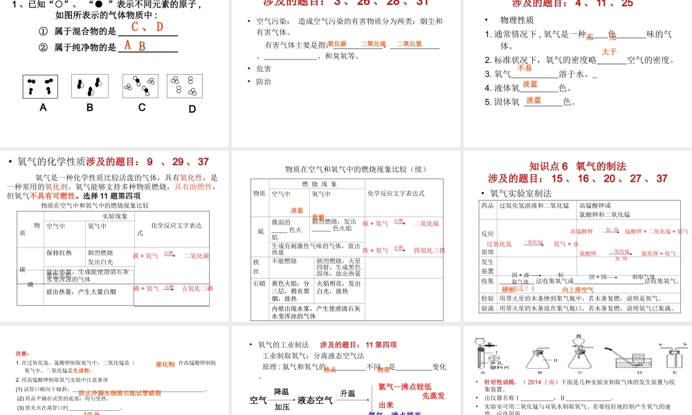 八年级化学阶段性检测试题讲评课件 人教版五四制-旧人教版初中八年级全册化学课件