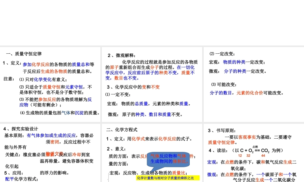 【备战2014】中考化学一轮复习 第19讲 质量守恒定律与化学方程式课件 新人教版