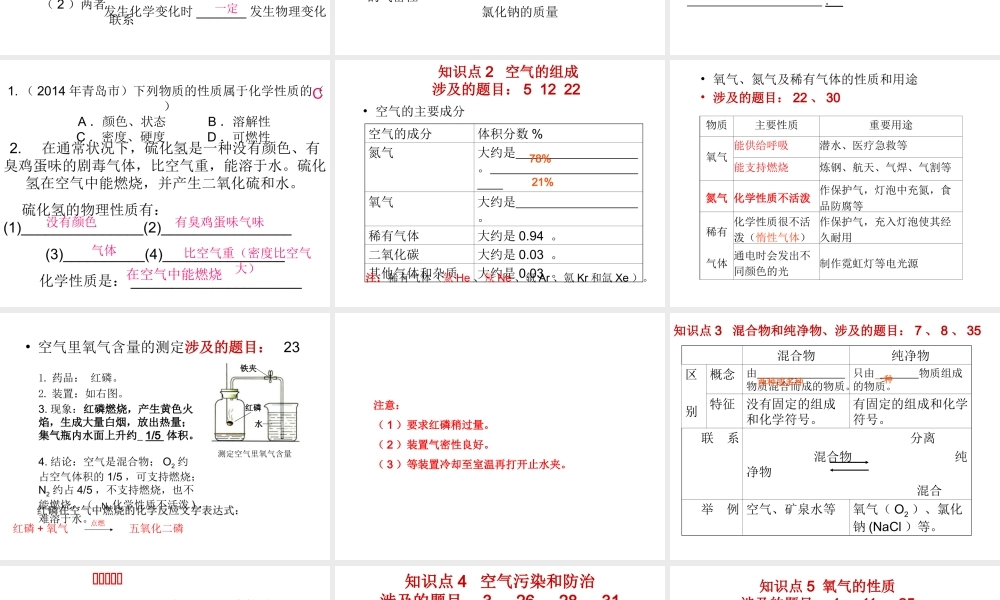 八年级化学阶段性检测试题讲评课件 人教版五四制-旧人教级全册化学课件