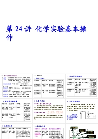 【备战2014】中考化学一轮复习 第24讲 化学实验基本操作课件 新人教版