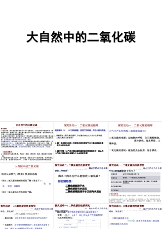 八年级化学全册 6.3《大自然中的二氧化碳》课件 （新版）鲁教版五四制-鲁教版五四制初中八年级全册化学课件