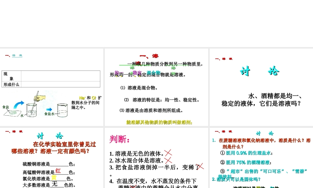 八年级化学全册《物质在水中的溶解》课件2 鲁教版五四制-鲁教版五四级全册化学课件