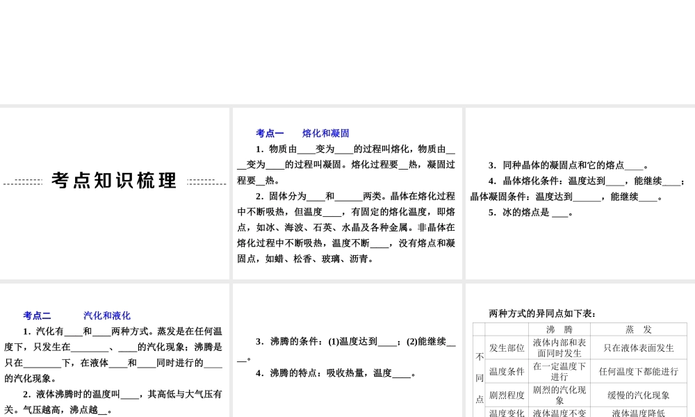 【备战2014】中考科学总复习 第二部分 物质科学（一）专题11 物态变化（含13年中考典例）课件 浙教版