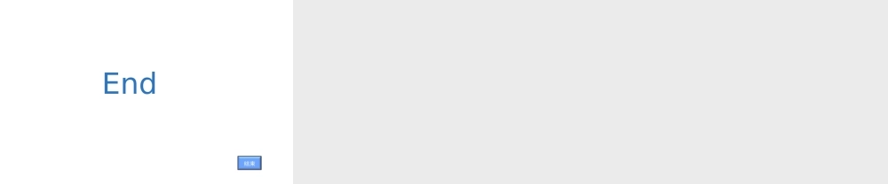 八年级化学全册 6.3《利用化学方程式的简单计算》教学课件 人教版五四制-旧人教版初中八年级全册化学课件