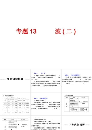 【备战2014】中考科学总复习 第二部分 物质科学（一）专题13 波（二）（含13年中考典例）课件 浙教版