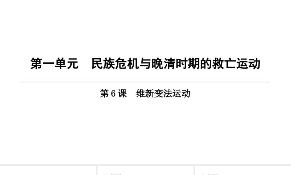 八年级历史上册 第1单元 民族危机与晚清时期的救亡运动 第6课 维新变法运动课件 北师大版-北师大级上册历史课件