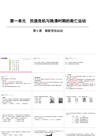 八年级历史上册 第1单元 民族危机与晚清时期的救亡运动 第6课 维新变法运动课件 北师大版-北师大级上册历史课件
