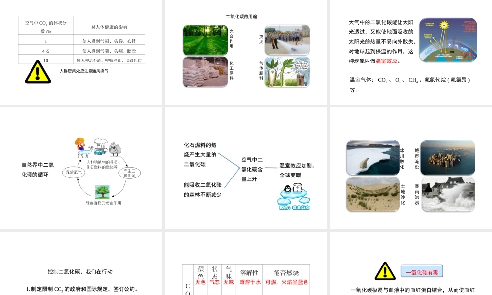 八年级化学全册 7.3《二氧化碳和一氧化碳》教学课件 人教版五四制-旧人教级全册化学课件