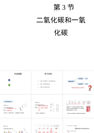 八年级化学全册 7.3《二氧化碳和一氧化碳》教学课件 人教版五四制-旧人教级全册化学课件