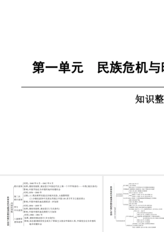 八年级历史上册 第1单元 民族危机与晚清时期的救亡运动知识整合课件 北师大版-北师大级上册历史课件