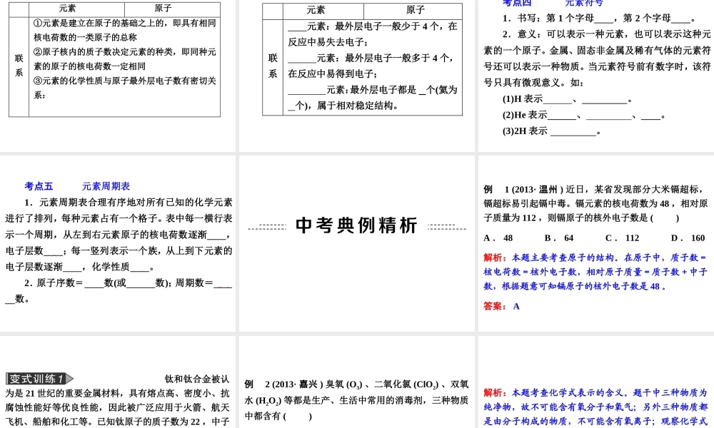 【备战2014】中考科学总复习 第三部分 物质科学（二）专题26 物质的构成和组成（含13年中考典例）课件 浙教版