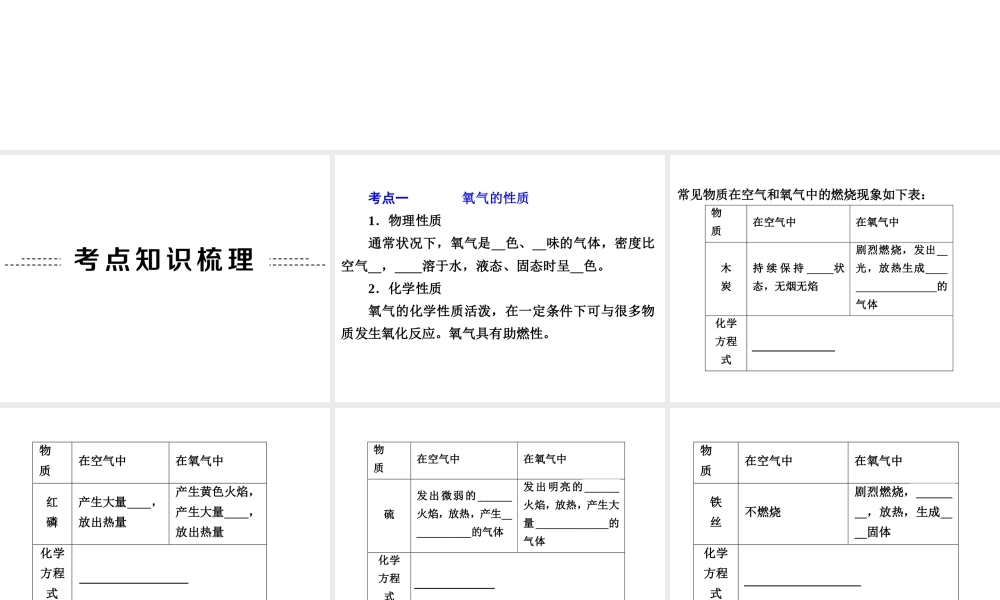 【备战2014】中考科学总复习 第三部分 物质科学（二）专题33 氧气和二氧化碳（含13年中考典例）课件 浙教版