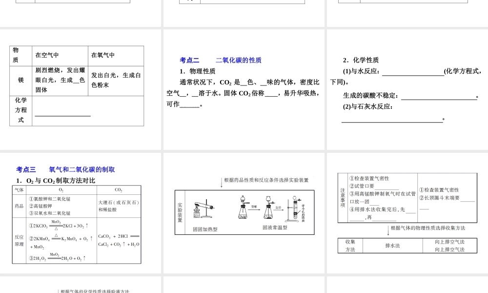 【备战2014】中考科学总复习 第三部分 物质科学（二）专题33 氧气和二氧化碳（含13年中考典例）课件 浙教版