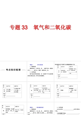 【备战2014】中考科学总复习 第三部分 物质科学（二）专题33 氧气和二氧化碳（含13年中考典例）课件 浙教版