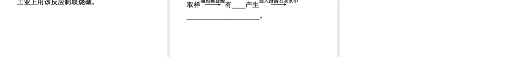 【备战2014】中考科学总复习 第三部分 物质科学（二）专题35 常见的化合物（含13年中考典例）课件 浙教版