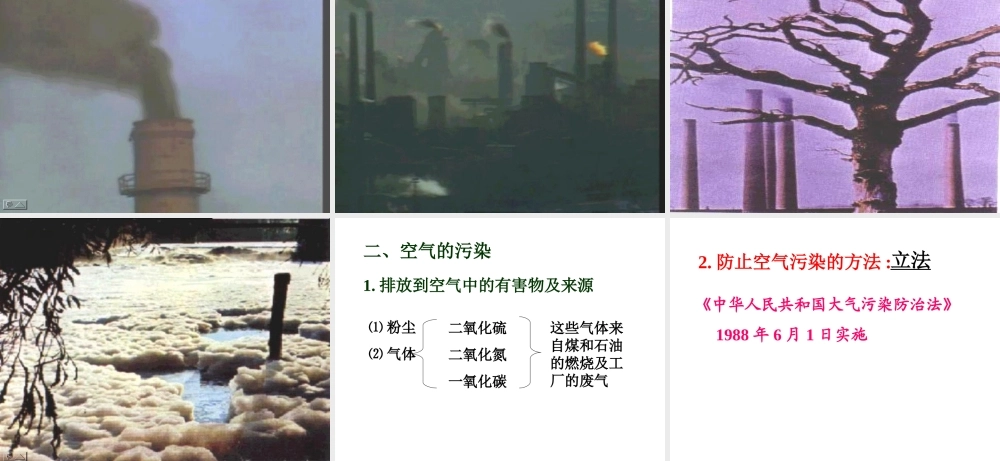 八年级化学全册 第二单元 课题1 空气课件 人教版五四制-旧人教版初中八年级全册化学课件