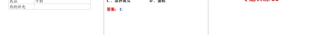 【备战2014】中考科学总复习 第三部分 物质科学（二）专题36 常见的有机物能源（含13年中考典例）课件 浙教版