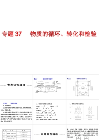 【备战2014】中考科学总复习 第三部分 物质科学（二）专题37 物质的循环、转化和检验（含13年中考典例）课件 浙教版
