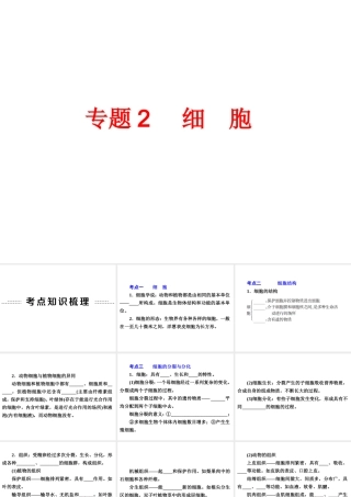 【备战2014】中考科学总复习 第一部分 生命科学 专题2 细　胞（含13年中考典例）课件 浙教版