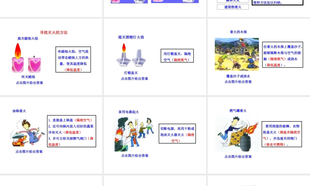 八年级化学全册 第六单元 第一节 燃烧与灭火课件 鲁教版五四制