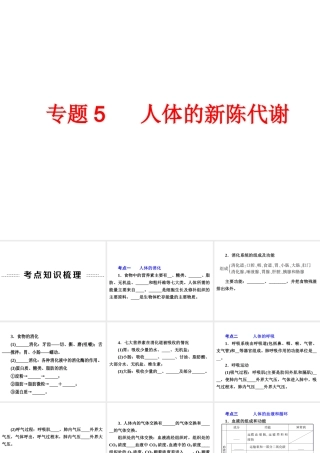 【备战2014】中考科学总复习 第一部分 生命科学 专题5 人体的新陈代谢（含13年中考典例）课件 浙教版