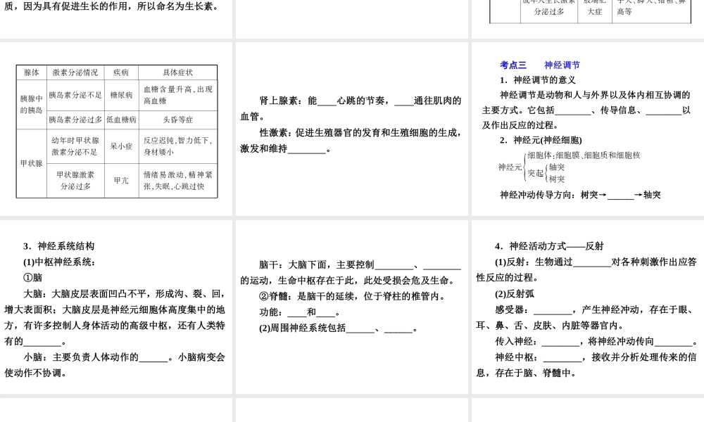 【备战2014】中考科学总复习 第一部分 生命科学 专题6 生命活动的调节（含13年中考典例）课件 浙教版