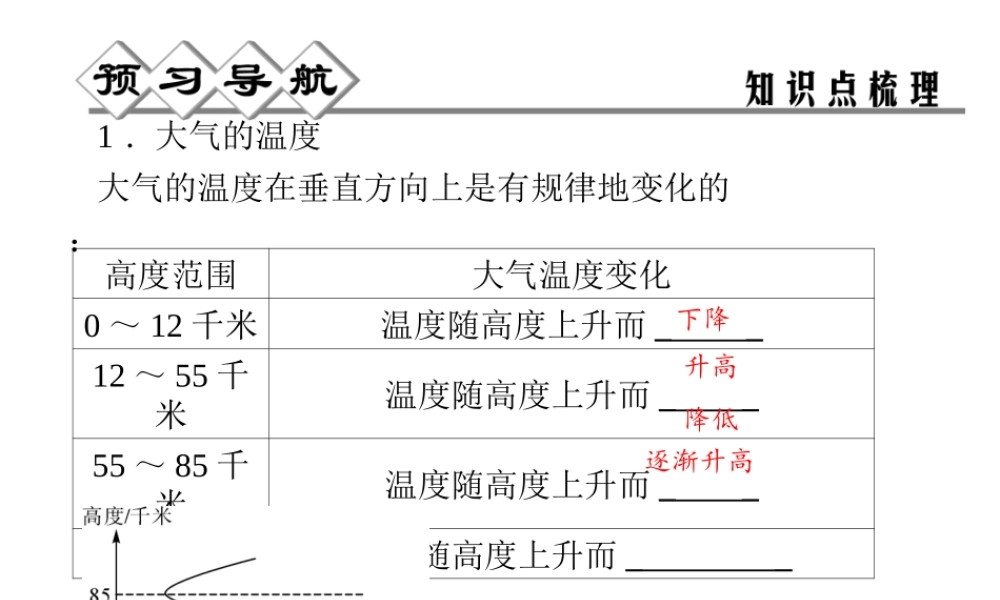 【四清导航】2014年秋八年级科学上册 第二章 第1节 第1课时 大气的温度和大气层课件 浙教版
