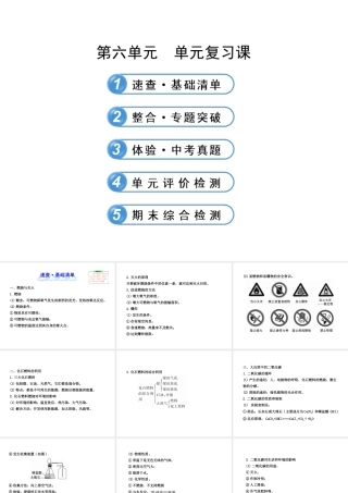 八年级化学全册 第六单元 燃烧与燃料单元复习课课件 鲁教版五四制
