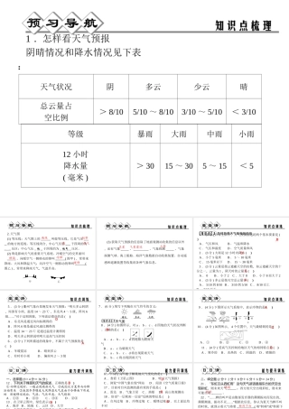 【四清导航】2014年秋八年级科学上册 第二章 第5节 天气预报课件 浙教版