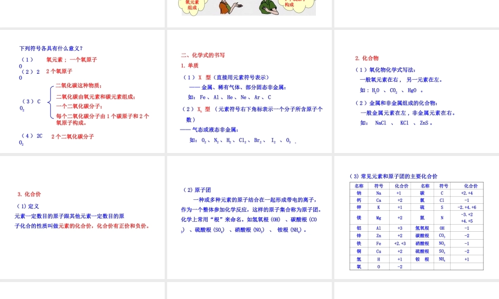 八年级化学全册 第三单元 第三节 物质组成的表示（第1课时）化学式与化合价课件 鲁教版五四制