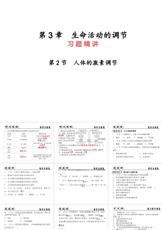 【四清导航】2014年秋八年级科学上册 第三章 第2节 人体的激素调节课件 浙教版