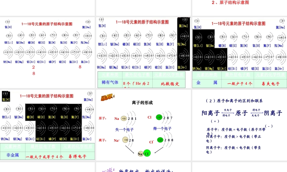 八年级化学全册 第三单元 物质构成的奥秘课件 人教版五四制-旧人教级全册化学课件