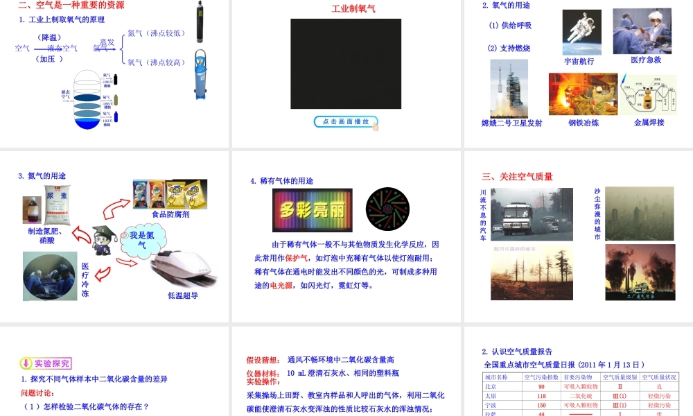 八年级化学全册 第四单元 第一节 空气的成分课件 鲁教版五四制