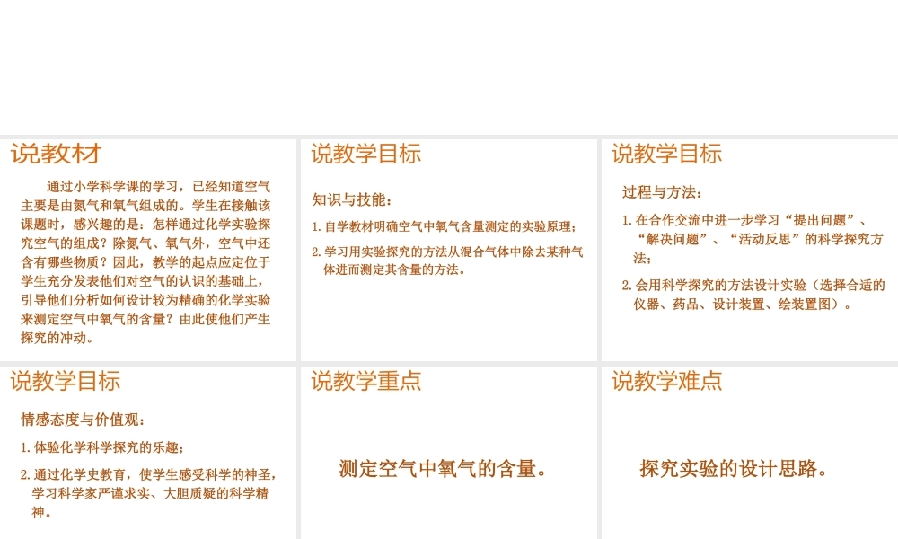 八年级化学全册 第四单元 第一节《空气的成分》课件 （新版）鲁教版五四制-鲁教版五四级全册化学课件