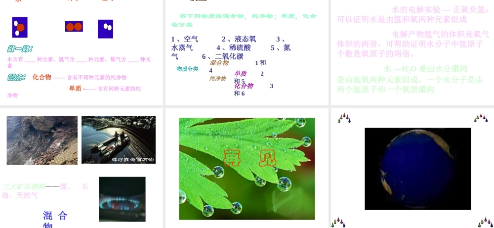 八年级化学全册 第四单元 课题1 水的组成教学课件 人教版五四制-旧人教版初中八年级全册化学课件