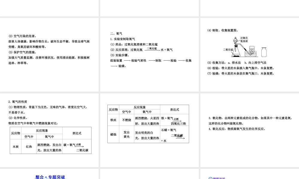 八年级化学全册 第四单元 我们周围的空气单元复习课课件 鲁教版五四制