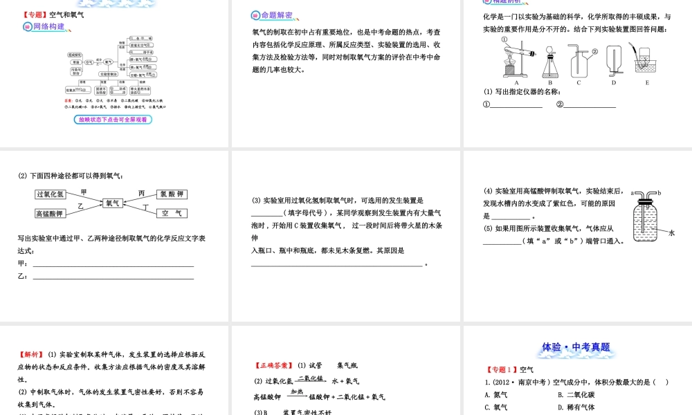 八年级化学全册 第四单元 我们周围的空气单元复习课课件 鲁教版五四制