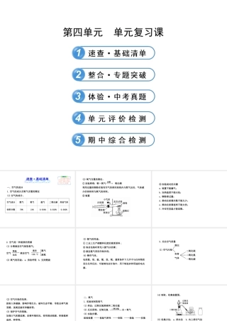 八年级化学全册 第四单元 我们周围的空气单元复习课课件 鲁教版五四制