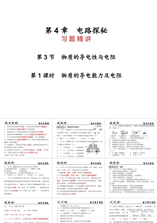 【四清导航】2014年秋八年级科学上册 第四章 第3节 第1课时 物质的导电能力及电阻课件 浙教版