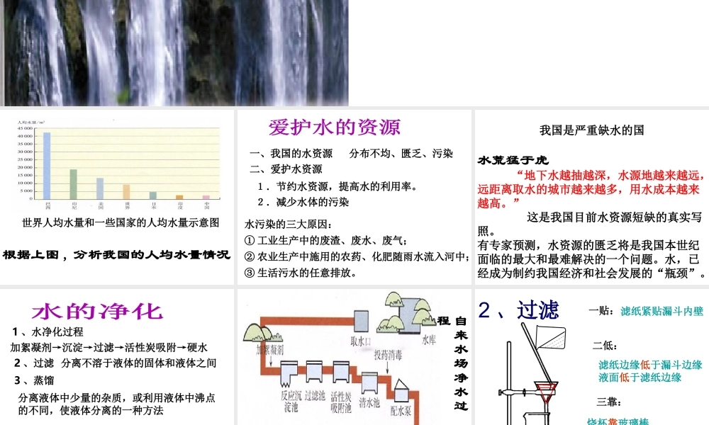 八年级化学全册 第四单元 自然界的水复习课件 人教版五四制-旧人教级全册化学课件