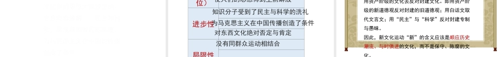 八年级历史上册 11《新文化运动》课件 岳麓版-岳麓版初中八年级上册历史课件
