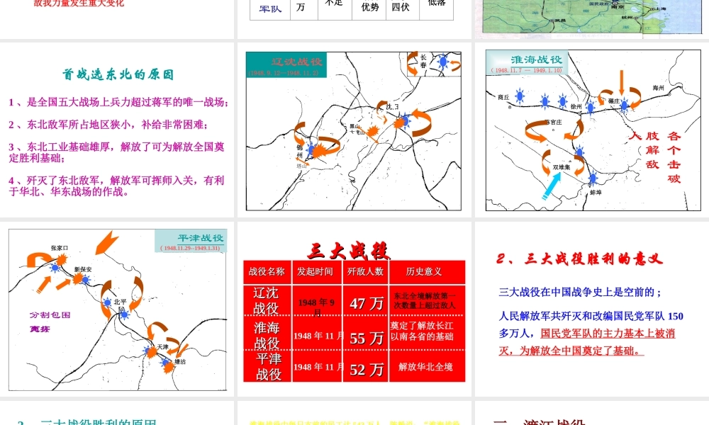 八年级历史上册 第20课 人民解放战争的胜利课件2 岳麓版-岳麓版初中八年级上册历史课件