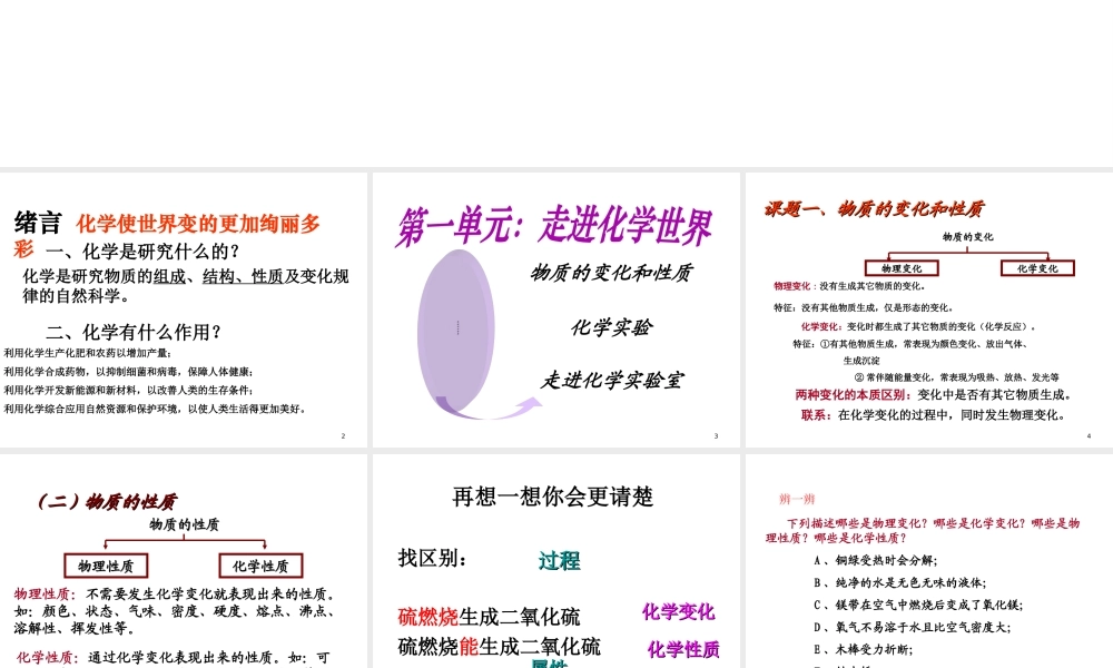 八年级化学全册 第一单元 走进化学世界复习课件 人教版五四制-旧人教版初中八年级全册化学课件