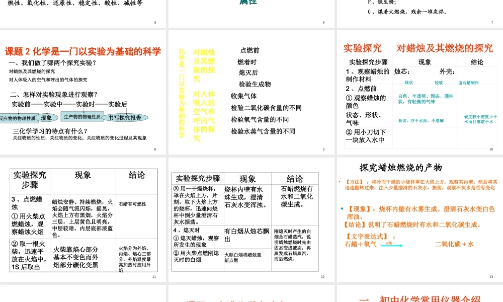 八年级化学全册 第一单元 走进化学世界复习课件 人教版五四制-旧人教版初中八年级全册化学课件