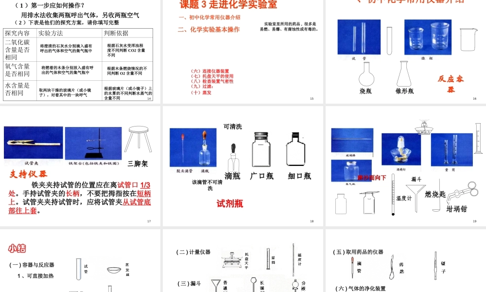 八年级化学全册 第一单元 走进化学世界复习课件 人教版五四制-旧人教版初中八年级全册化学课件